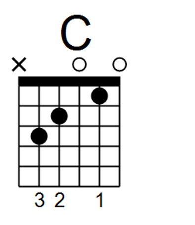 clipart singing chords